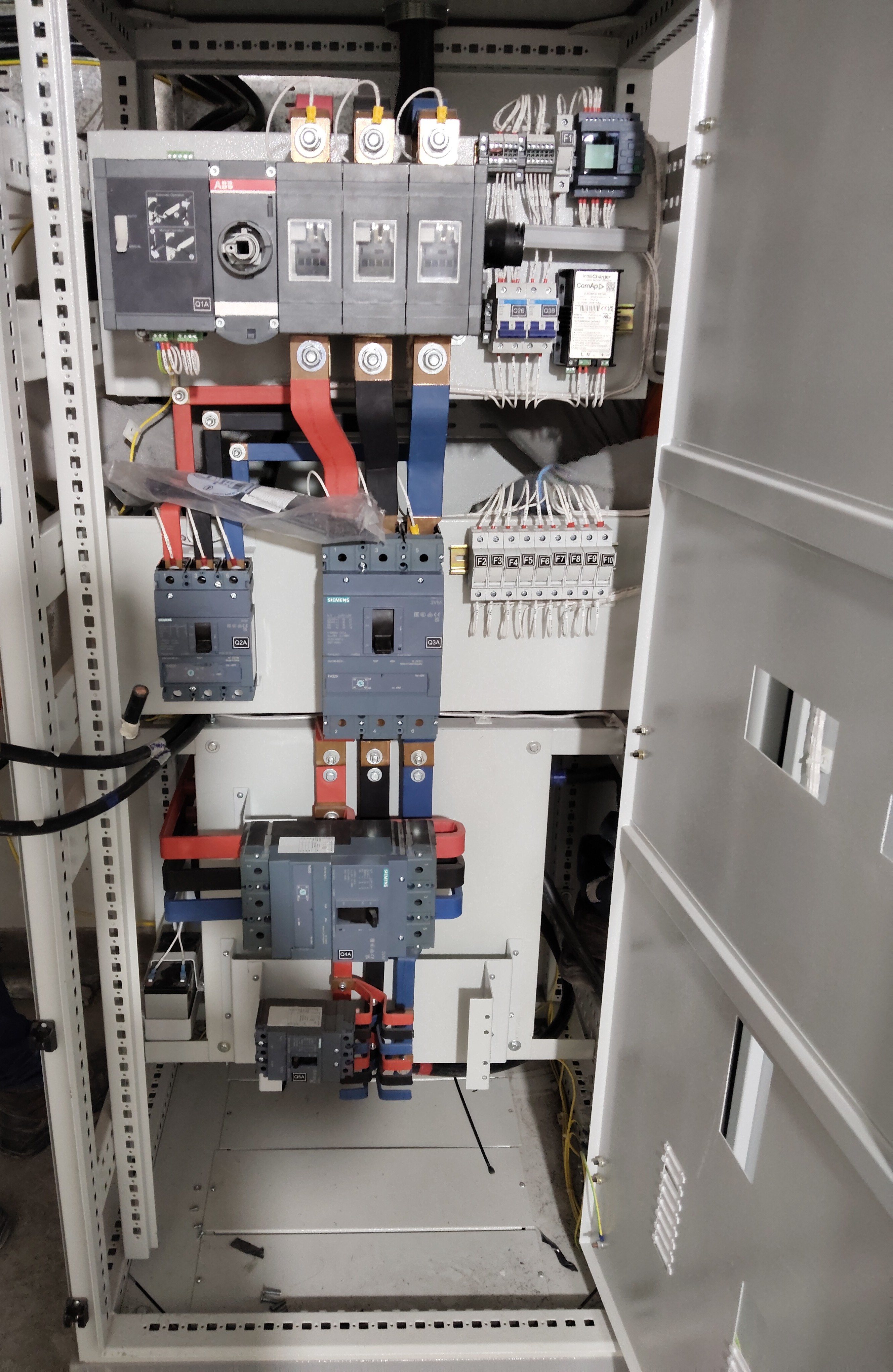Tableros electricos